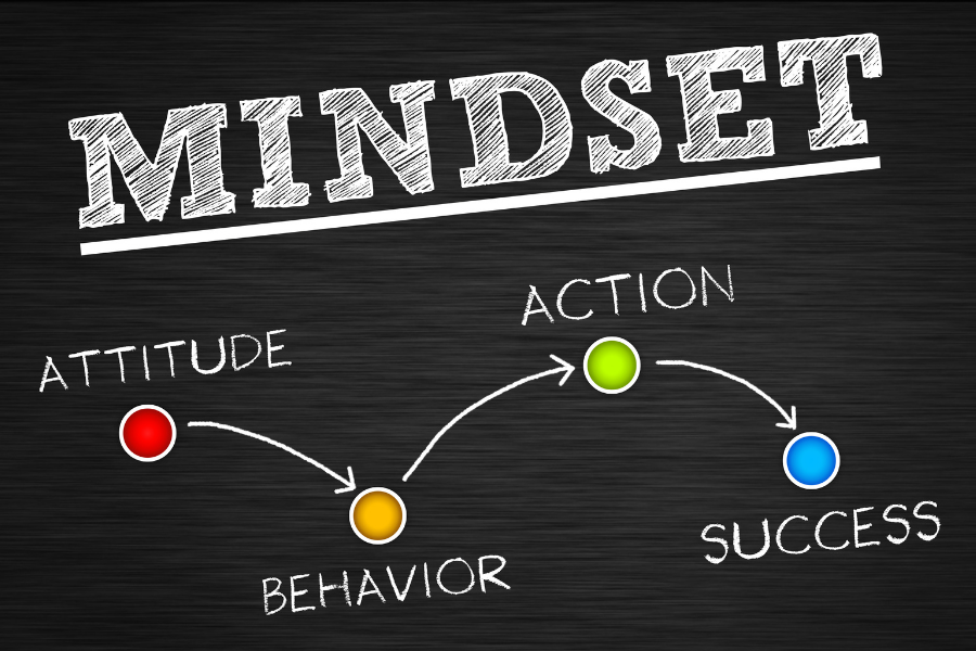 6-ways-to-change-your-mindset-to-accomplish-your-goals-the-crna-chase